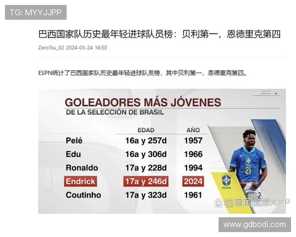 全球足球巨星排行榜各国顶尖球员实力对比分析 全球足球巨星排行榜各国顶尖球员实力对比分析