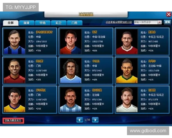 全球足球明星球员阵容解析与最佳搭配推荐 全球足球明星球员阵容解析与最佳搭配推荐