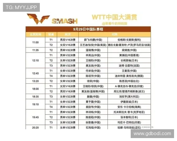 北京乒乓球队以87分稳居锦标赛积分榜首位展现强劲实力 北京乒乓球队以87分稳居锦标赛积分榜首位展现强劲实力