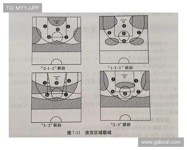 重庆篮球队反击战术深度分析与实战应用探讨